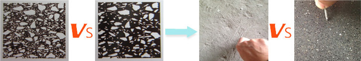 德立固密封固化剂作用于地面的结构图
